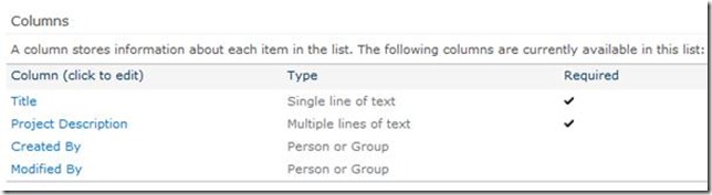 SharePoint list columns