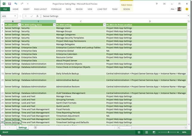 Project Server 2010 / 2013 Preview Setting Comparison