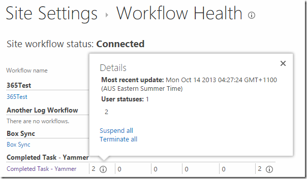 Workflow Health Popup