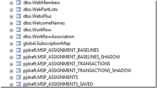 Project Server schema in SharePoint ContentDB